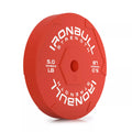 Technique Plates (LB) O0